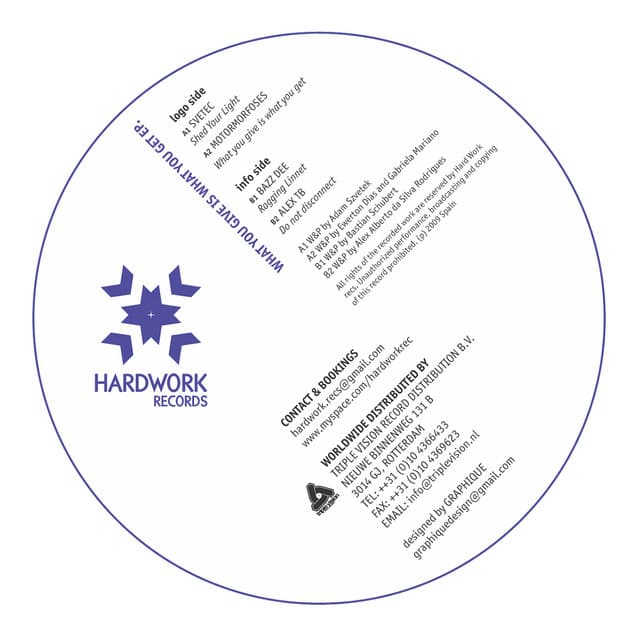 Cover Image of release - What you give is what you get