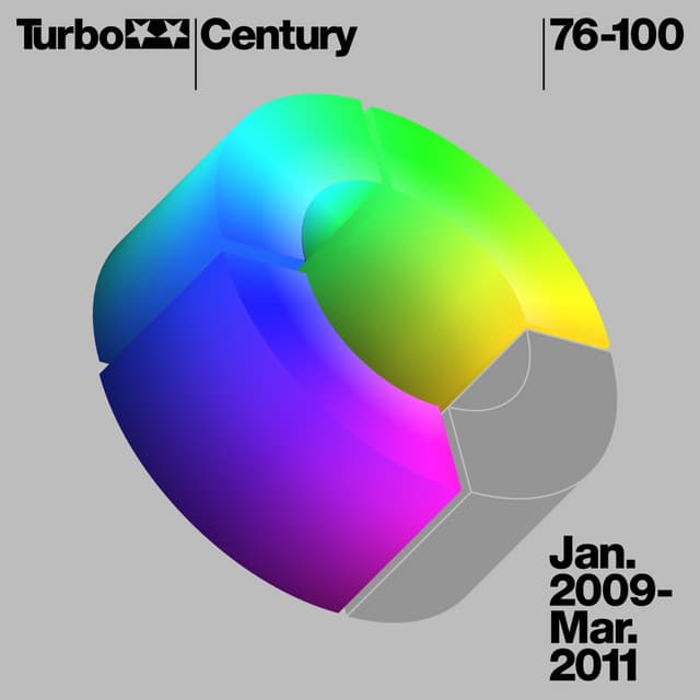 Cover Image of release - Turbo Century IV
