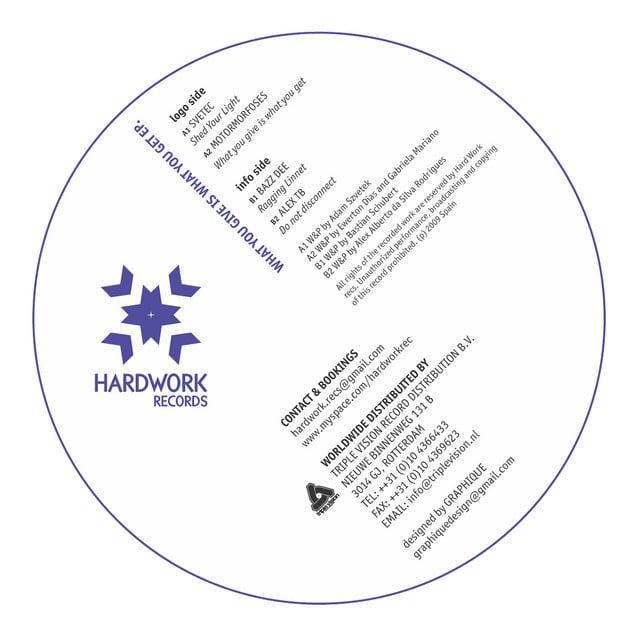 Image of What you give is what you get