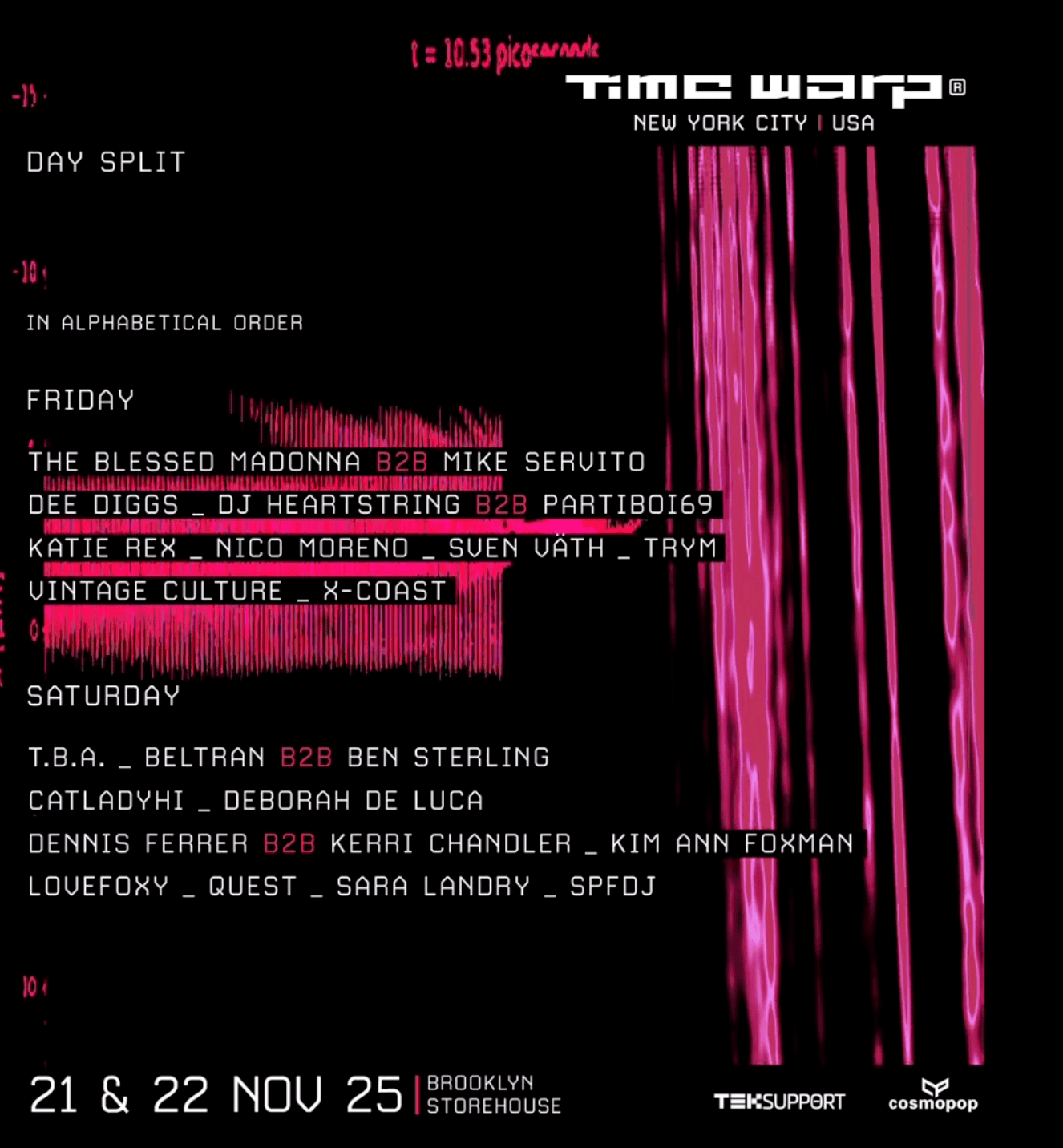 Time Warp USA 2025