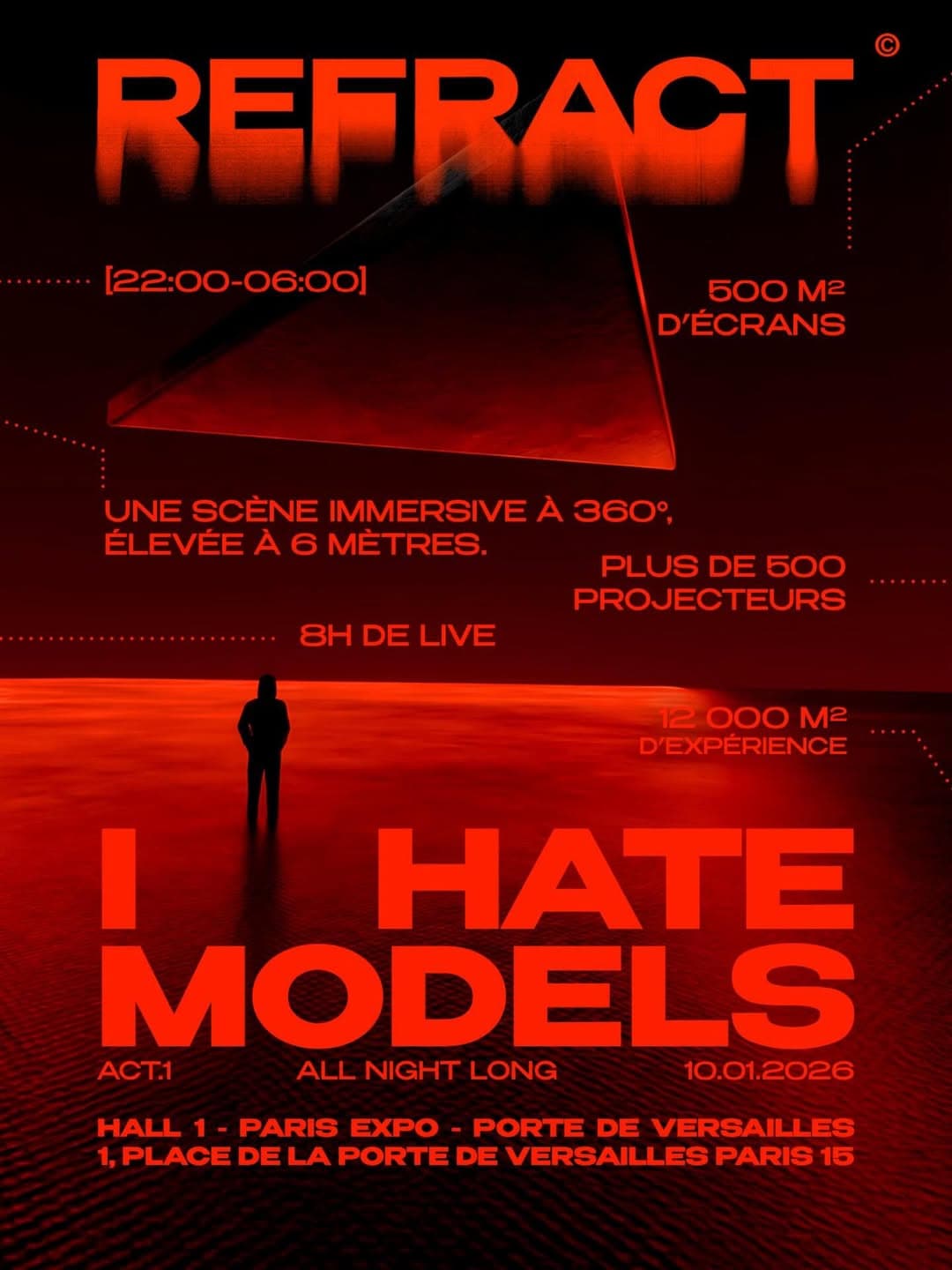 I Hate Models All Night Long @ Hall 1 Paris Expo