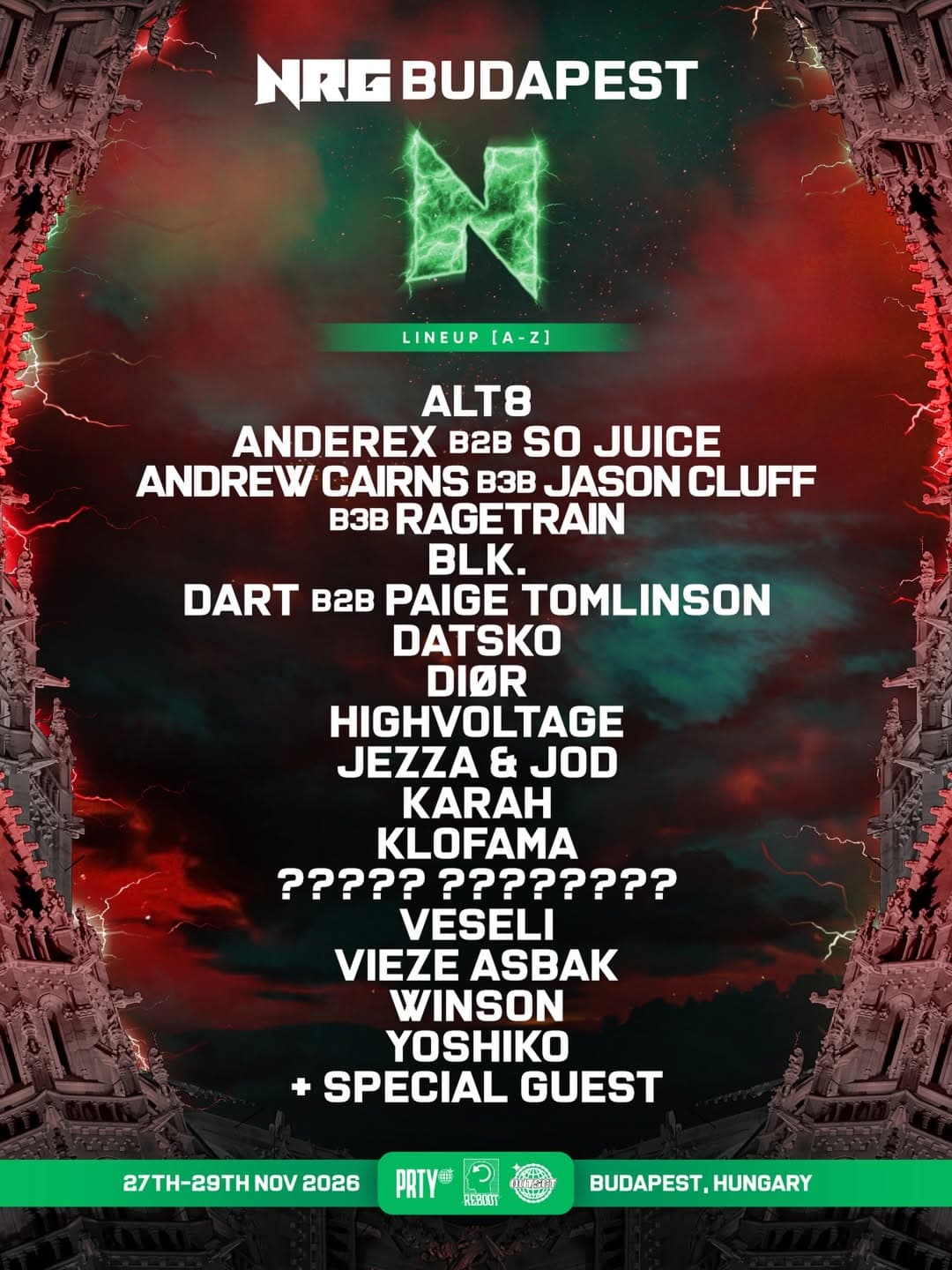 NRG Budapest 2026
